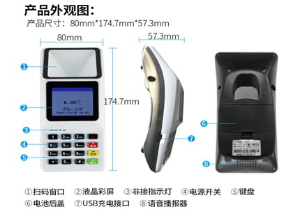 收钱吧通过什么收钱?