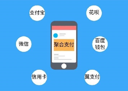 什么是微信扫码点餐?