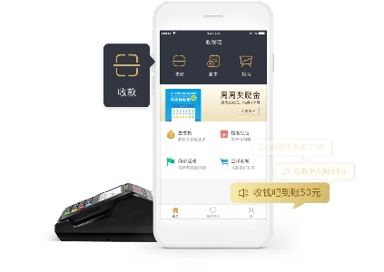 扫码点餐使用率